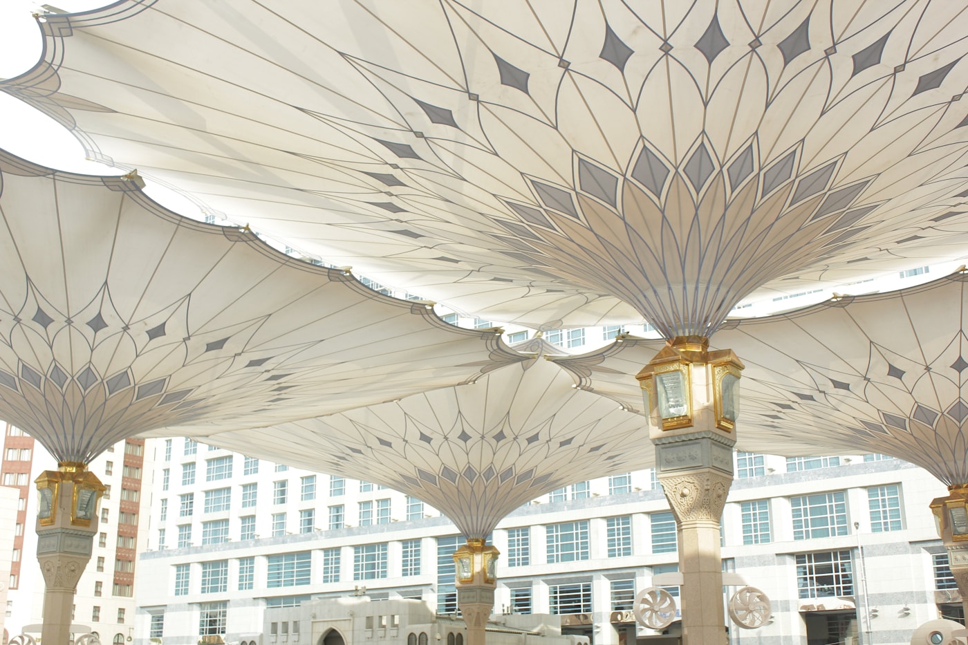 Umrah Plus Turki
